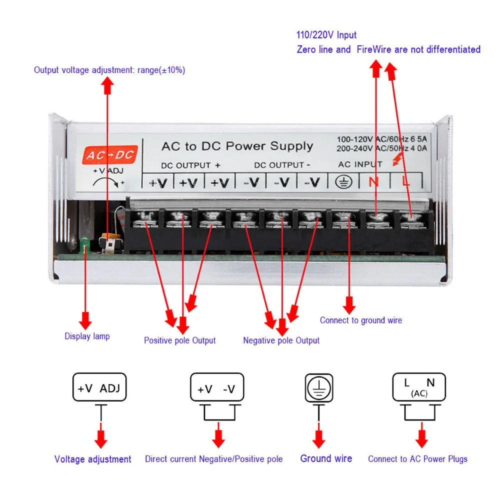 Switch Power Supply for Led strip Adapter AC 110 / 220V to DC 24V 20A 480W Transformer