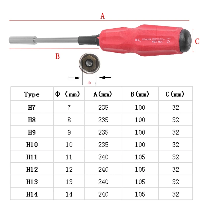 New quality Hollow-Shaft Nut Driver Hex Bit Socket Key Wrench Screwdriver Hand Tool 7-14mm