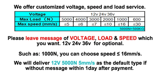 Wholesale 12-36V 300mm linear actuator 12V 12 inch 5000N 500KG Load 5-30mm/s Customized Speed mini electric 24v Tubular Motor