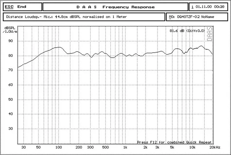 2 adet/grup Sounderlink ses Labs en son 4 inç tam kapsamlı monitör hoparlör tweeter woofer alüminyum mermi hea 2 katmanlı kapton koni