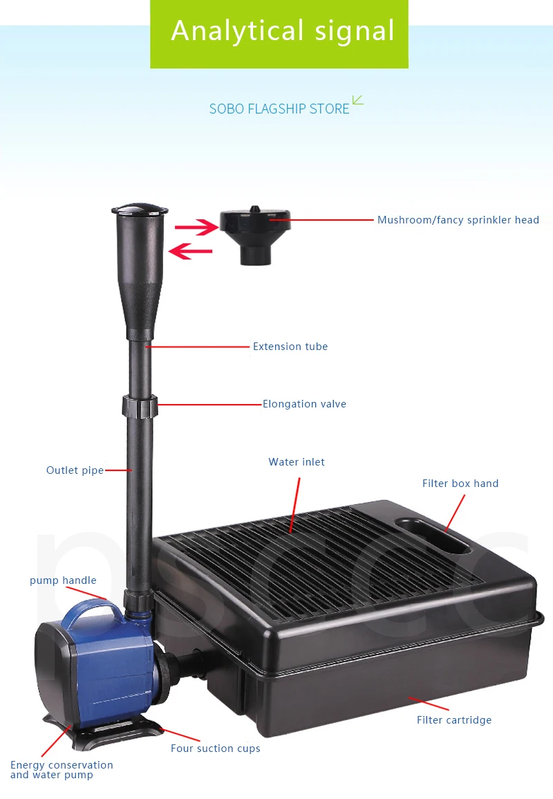 SEBO Fish pond filter filter Fountain Pump Fountain Pump koi pond rockery  fountain filter - AliExpress, image size:800x1155