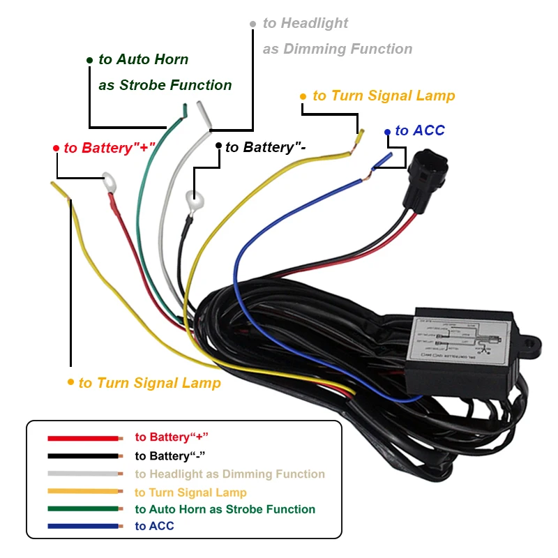 SUNKIA-controlador DRL para coche, luz LED diurna automática, arnés de relé, atenuador de encendido y apagado, 12-18V, con función estroboscópica y