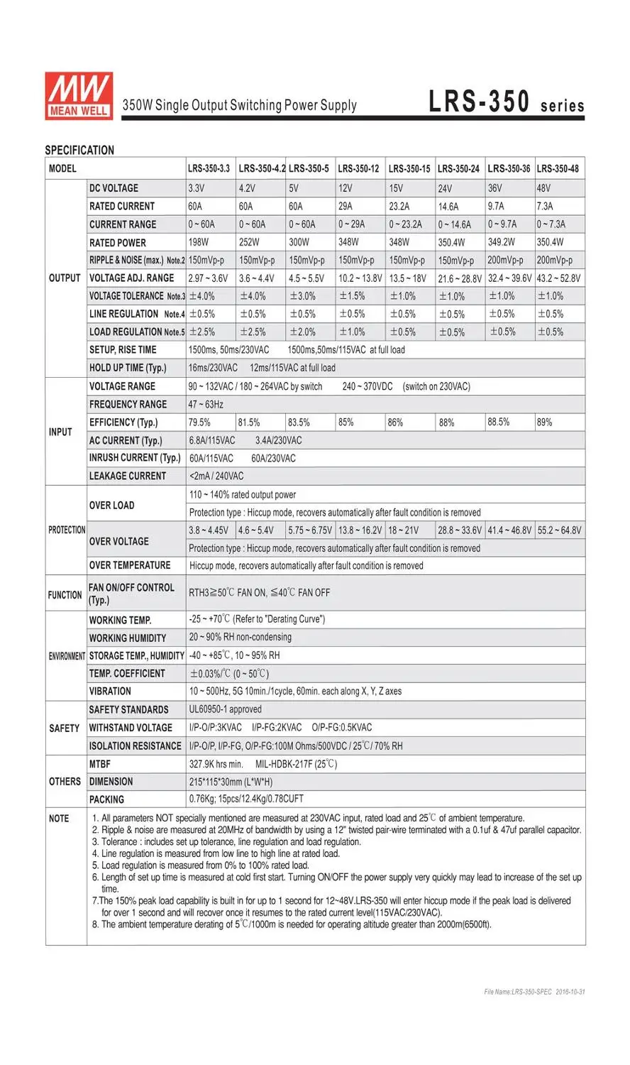 Fabryczna sprzedaż bezpośrednia Meanwell LRS-350 zasilacz impulsowy 12V 24V 36V 48V 350W oryginalna MW tajwan marka LRS-350-24