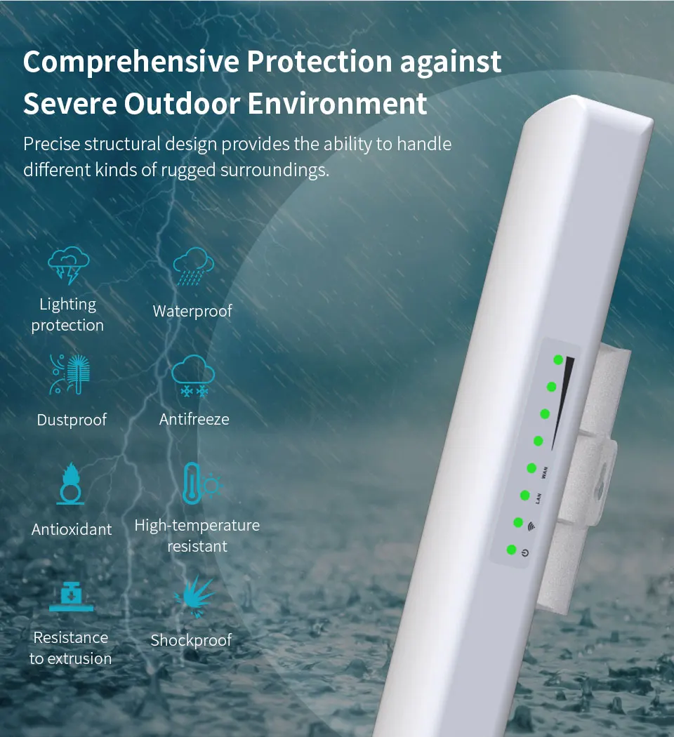 COMFAST 300-900M 2,4/5,8G Wireless AP Bridge Access Point WIFI Long Range Outdoor WIFI CPE WIFI Antenne Repeater Nanostation Amp – Detail 10