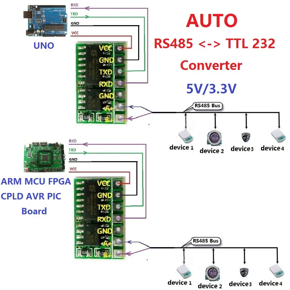 

5V 3.3V RS485 to TTL Converter Module UART to RS485 Converte