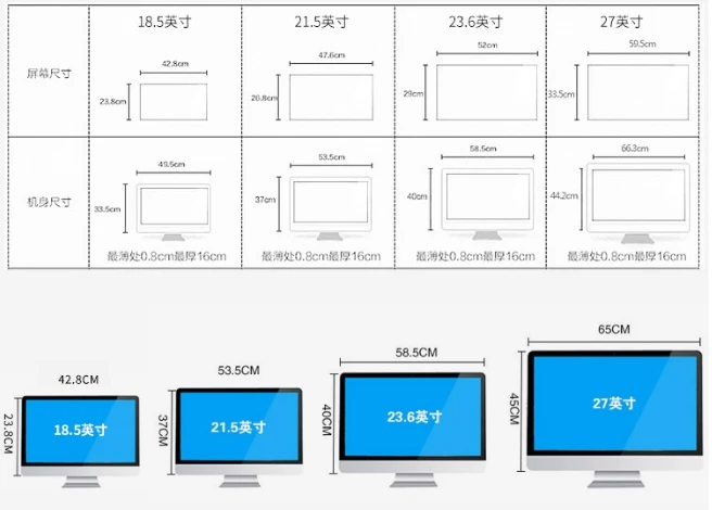 Chinesische fabrik OEM/ODM 18,5 zoll 21,5 zoll 23,5 zoll 27 zoll cpu Core i3 i5 i7 pc desktops