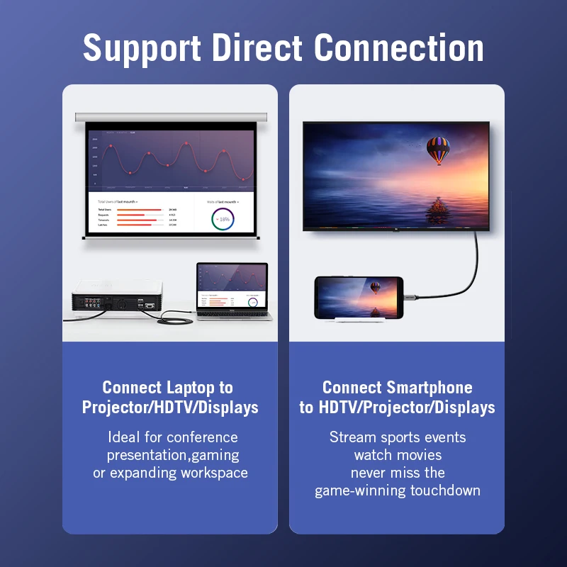 USB C HDMI ประเภท C ถึง HDMI Thunderbolt 3สำหรับ MacBook Samsung Galaxy S10/S9 Huawei Mate 20 p20 P30 Pro USB-C อะแดปเตอร์ HDMI 2M