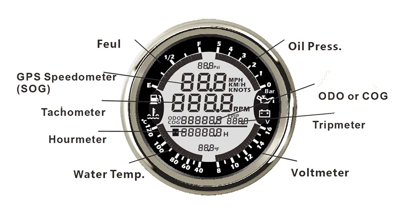 Marine Boat Car Digital Multifunction Gauge-6 24V 85mm 10Bar 316L Chrome White 900-00136