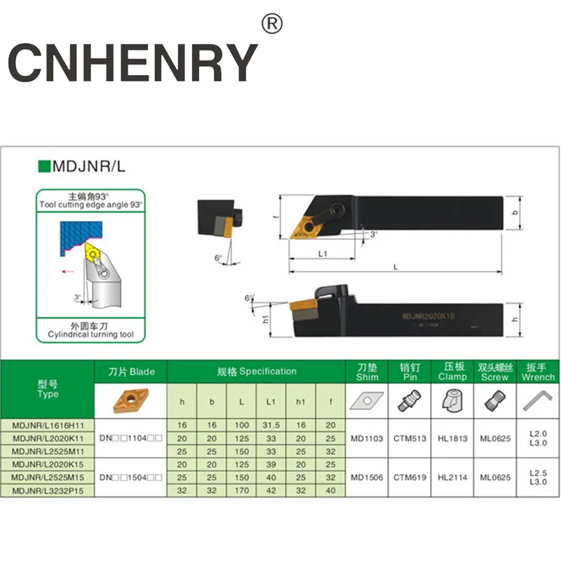 MDJNR2020K15 MDJNR2525M11 93 Độ Bên Ngoài Dụng Cụ Xoay Indexable Tiện Dụng Cụ Máy Tiện Chèn Giá Đỡ TIỆN CNC Công Cụ DNMG