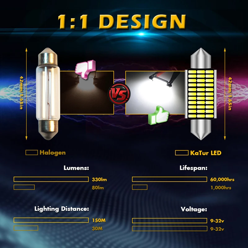 Katur 2 Chiếc C5W Festoon LED Xi Nhan CANBUS 31MM 36Mm 39Mm 41Mm Xe Mái Vòm Đèn Lỗi Miễn Phí nội Thất Ô Tô Đọc Bóng Đèn Biển Đèn