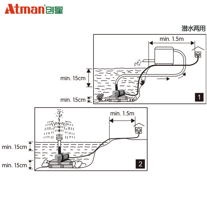 ATMAN AX series ECO water pump Large flow Submersible pump.Garden pond amphibious pump.Energy-saving silent water jet pump