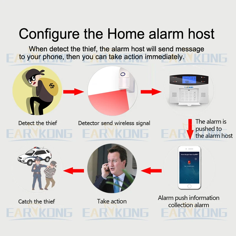 NEW 433MHz Wireless Pet Immune Infrared Detector Alarm Below 25kg Animal Ultra Low Power Consumption Battery Works Over 2 Years