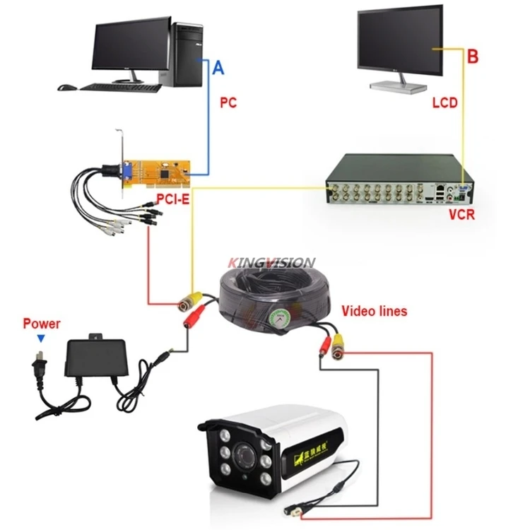 11.11 모든 구리 AHD CCTV 케이블, 비디오 및 전원 코드, HD 카메라 연장 와이어, CCTV DVR AHD 익스텐션 익스텐션, BNC DC 2in 1, 20m