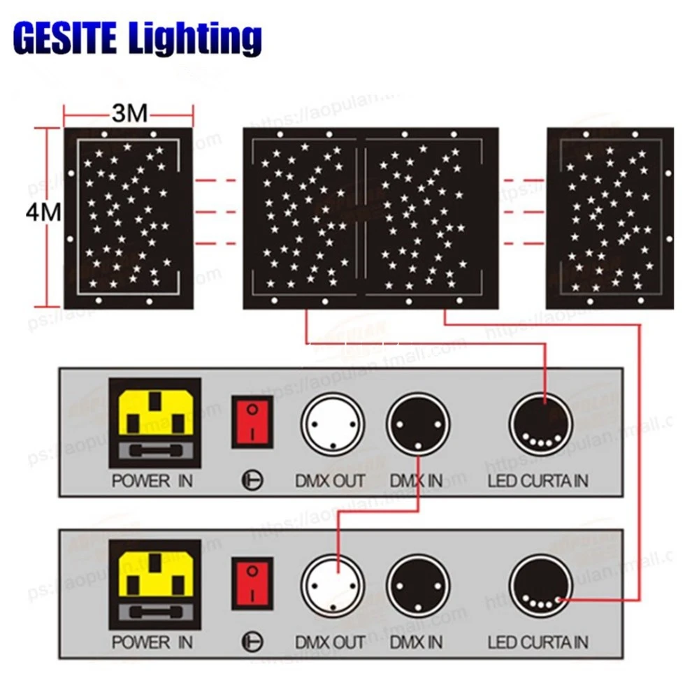 Imagem -04 - Controle para Cortinas com Estrelas em Led Painel de Controle para Cortinas