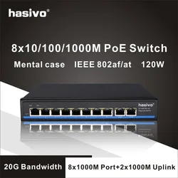 Gigabit 10 port Poe Switch support IEEE802.3af/at IP cameras and Wireless AP 10/100/1000Mbps 48V standard network switch