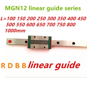 9 Main Sales Linear Guide - №3