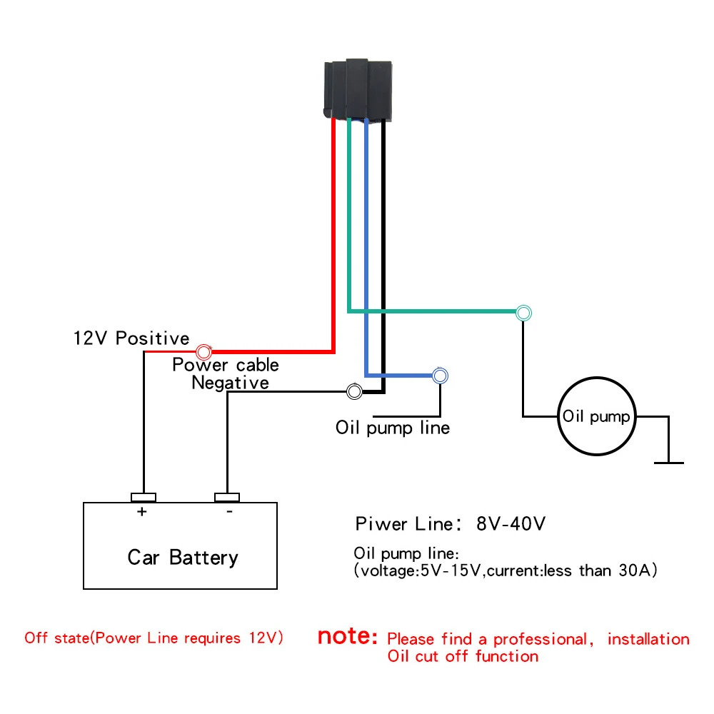 Car GPS Tracker ST-907 Tracking Relay Device GSM Locator Remote Control Anti-theft Monitoring Cut off oil System with free APP – Image 5