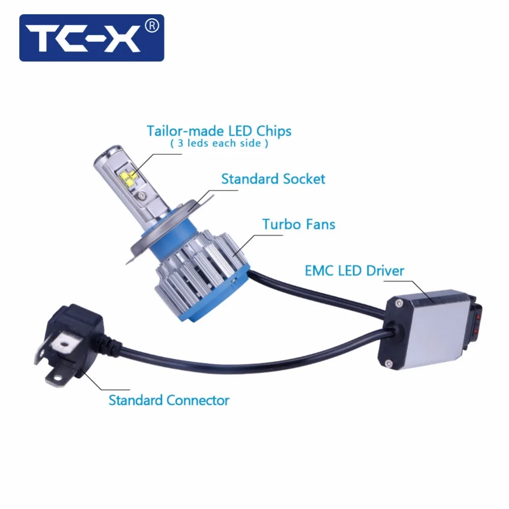 TC-X 2 Bulbs/Set LED Car Light H4 Hi lo beam led headlight bulbs H7 H1 H11 9006 9005 H27/880 Auto Bulb Headlamp 6000K Light