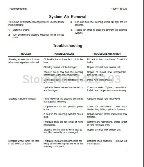 

Yale Service Manuals 2014 Class 5