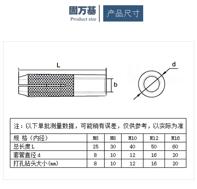 10Pcs M6 M8 M10 M12 M16 304 Rvs Ankers Bout Drop In Ankers Uitbreiding