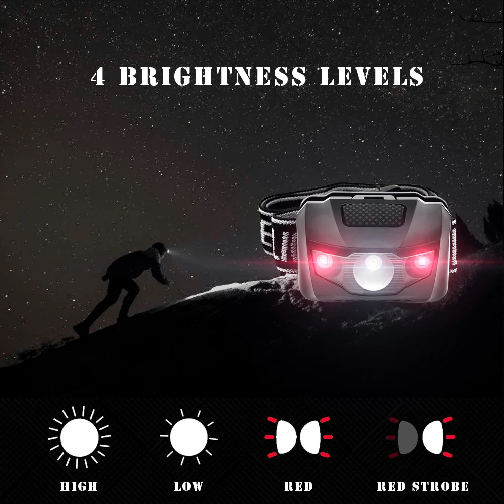 4 Modes Waterproof  LED Headlamp Red Flash light Super Bright Headlight Head lamp Top AAA Torch Lanterna with Headband Flashlamp