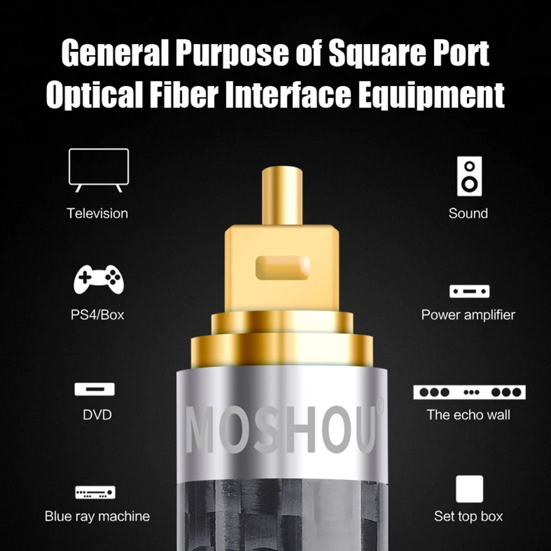 MOSHOU-cable óptico de Audio digital, fibra óptica, 3 pies/6 pies/9 pies, vídeo, cobre libre de oxiácido, audiófilo, HIFI, DTS, Dolby, 5,1, 7,1