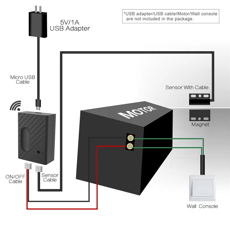 อุปกรณ์ควบคุมประตูโรงรถระบบ WiFi อัจฉริยะที่เข้ากันได้กับ Alexa mobil REMOTE CONTROL ตัวควบคุมเวลาประตูโรงรถรองรับการควบคุม Tuya