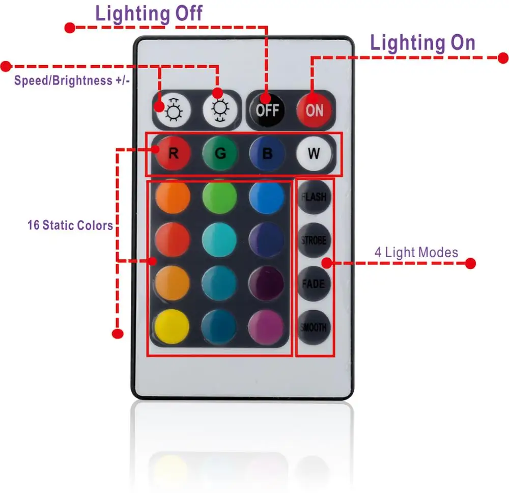 Base de luz LED con control remoto multicolores RGBW, funciona con batería recargable de 20CM, para jarrones, candelabros, decoración de centros de mesa