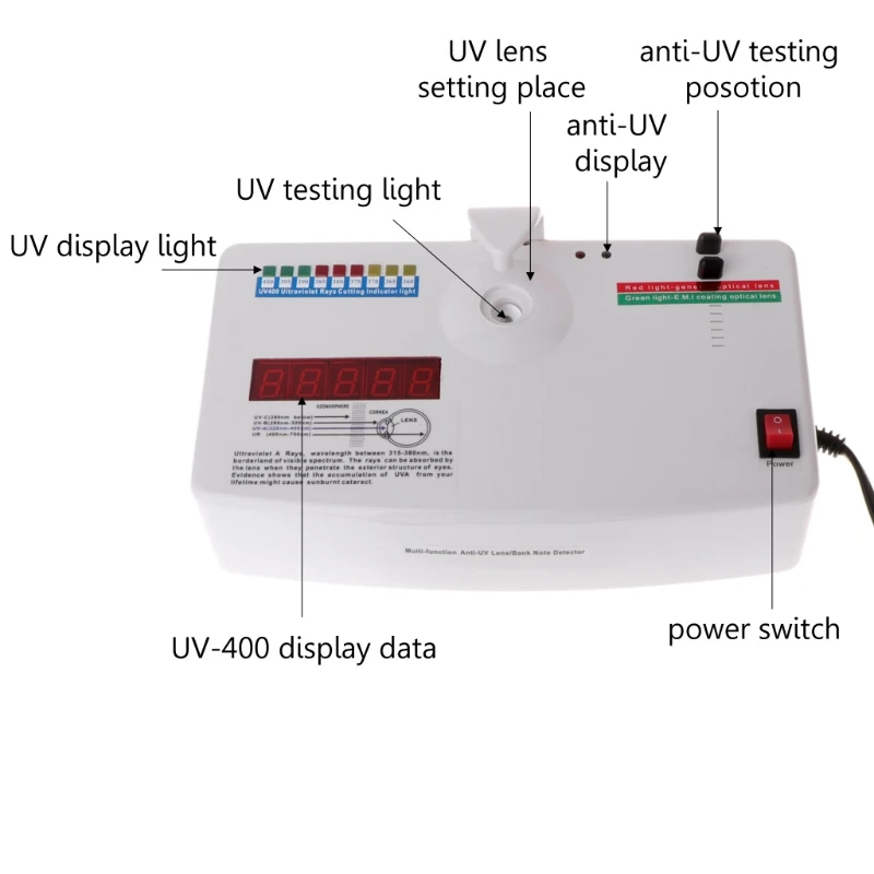 Imagem -04 - Lente Óptica Anti-radiação Raios Ultravioleta uv Testador Medidor 13b 220v