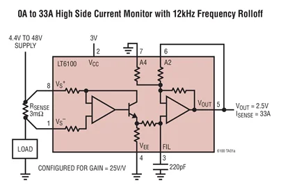 LT6100CDD LT6100IDD LT6100HDD LT6100CMS8 LT6100IMS8 LT6100HMS8 LT6100 - Precision, Gain Selectable High Side Current Sense