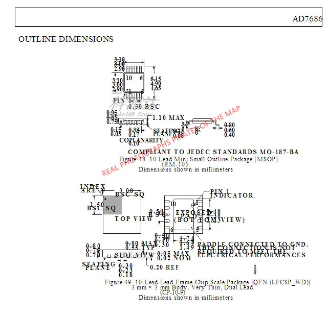 1pcs AD7686BCPZRL7 LFCSP-10 AD7686 C02 ในสต็อก