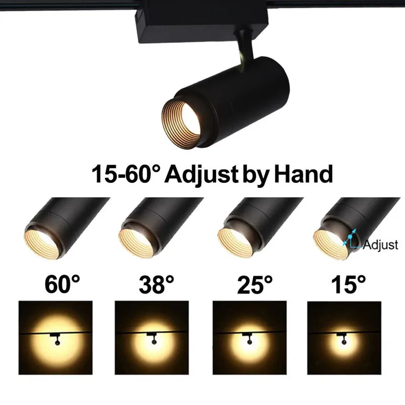 Super Bright COB LED Track Light Zoom 12W 20W 30W Dimmable Focus Clothing Adjustable Store Rail Spot Lamp