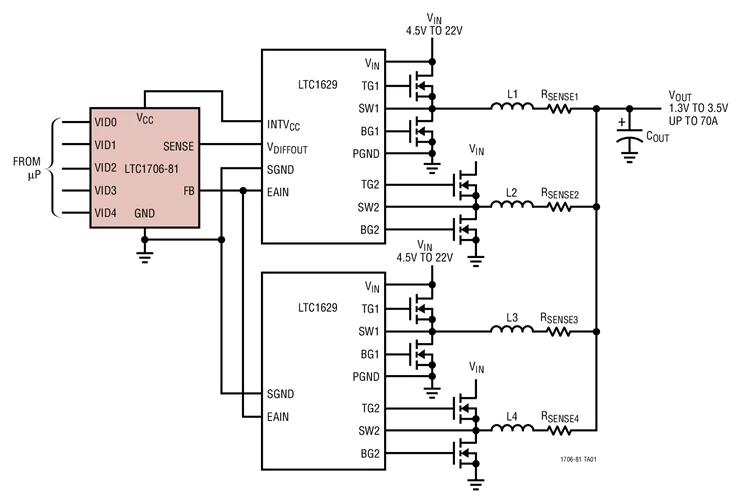 LTC1706 LTC1706EMS-81 - مبرمج جهد VID لسطح المكتب 5 بت