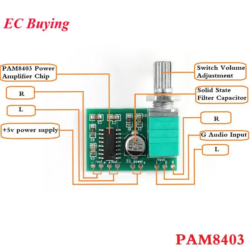 PAM8403 Amplifier Board Mini 5V 8403 Digital Power Audio Amplifier Board Module 2 Channel 3W Volume Control USB Power Supply