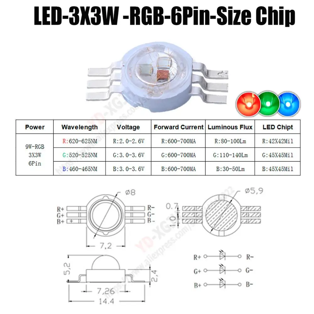 High Power LED Chip Light RGB SMD led light 3W 9W LED RGB Diode For 9W 4pin 6pin 45mil DIY molding LED Stage Light Source Beads