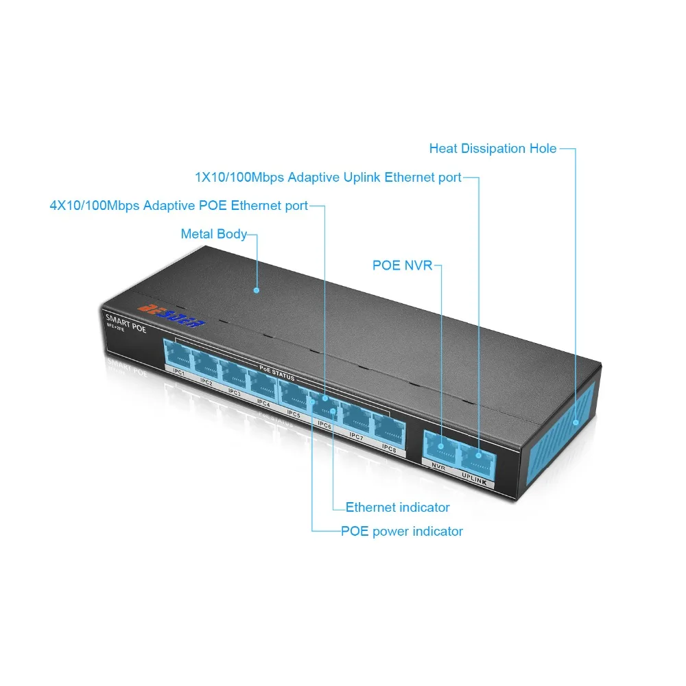 BESDER 802.3af/at 8CH POE Switch 10 Port 10/100 Mbps CCTV Switch 250 signal transmission 8 POE Ports 1 NVR+ 1 Uplink Port 123.2W