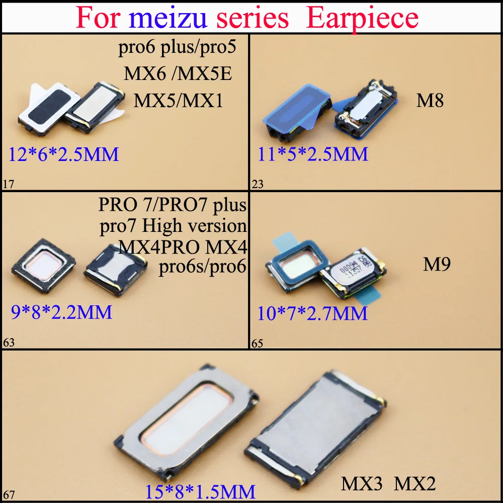 YuXi for Meizu pro6  7 plus/pro5 6 7 mx1 2  3  4  5  6  M8  M9 MX4 PRO  Earpiece Receiver Module Ear Speaker Module