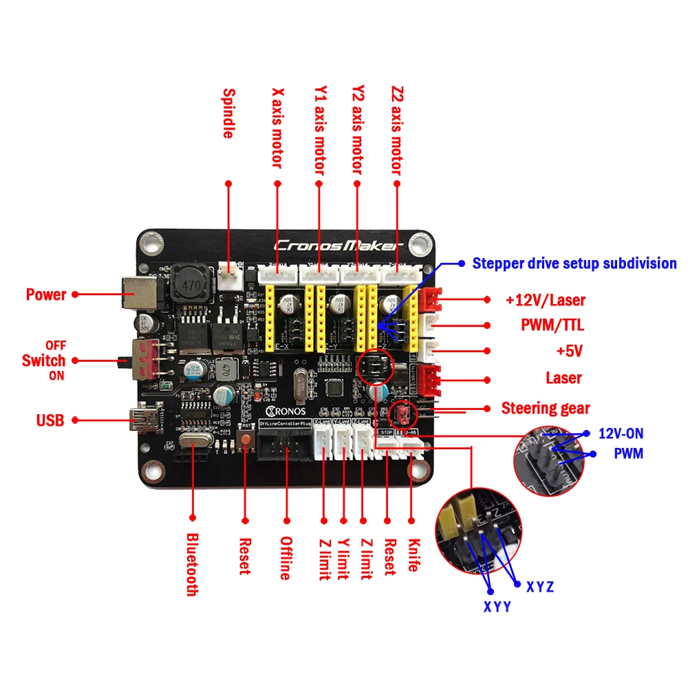 GRBL 0.9 or 1.1 Controller Control Board 3Axis Stepper Motor With Offline Double Y Axis USB Driver  For CNC Laser Engraver