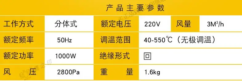 Imagem -04 - Bestir Taiwan Ferramenta 220v 50hz 1000w 2800pa 40550degree Temperatura Ajustável Divisão de Solda de Plástico Arma