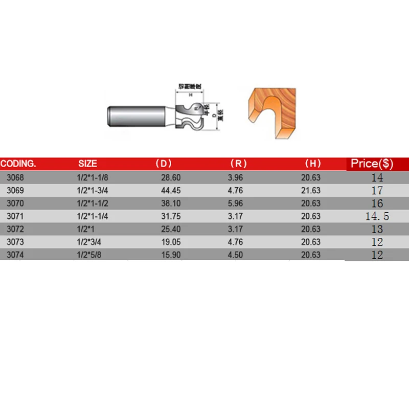 1/2x 5/8 polegadas 4.5Rádio Dedo Prego Tipo Arc Router Bits semi-redondos HUHAO para corte de madeira Tideway 3074