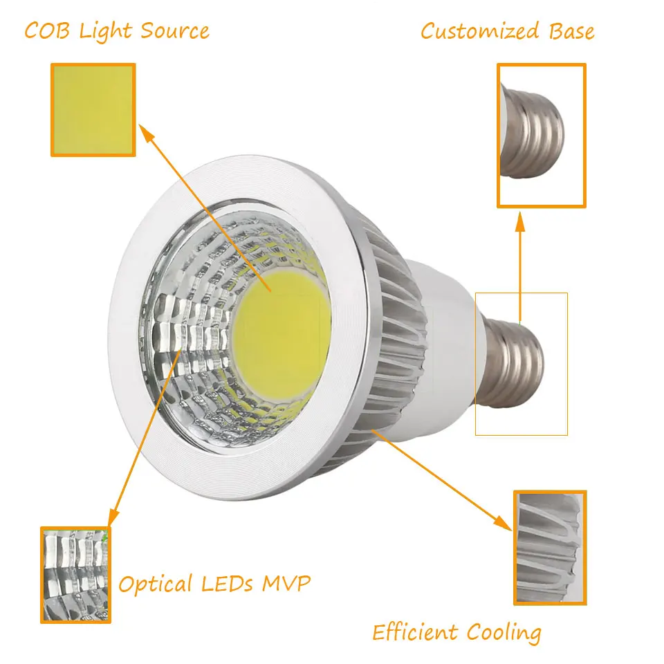 Dimmable GU10 LED Bulbs E27 E14 MR16 AC/DC 12V LED COB Spotlight 6W 9W 12W Spot Light Bulb High Power lamp AC85-265V Home Light