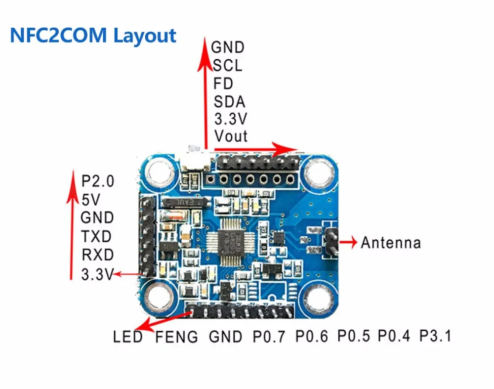 NFC2COM Module, UART NFC module P2P with phone, Card emulation Access control Payment Low power consumption