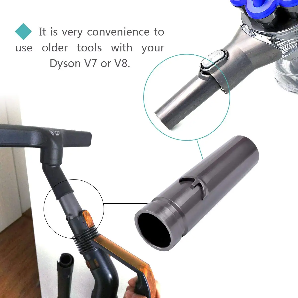 เครื่องดูดฝุ่นเครื่องมือ Adapter Converter สำหรับ Dyson V7 V8 V10 สูญญากาศสิ่งที่แนบมาสำหรับ V6 DC58 DC59