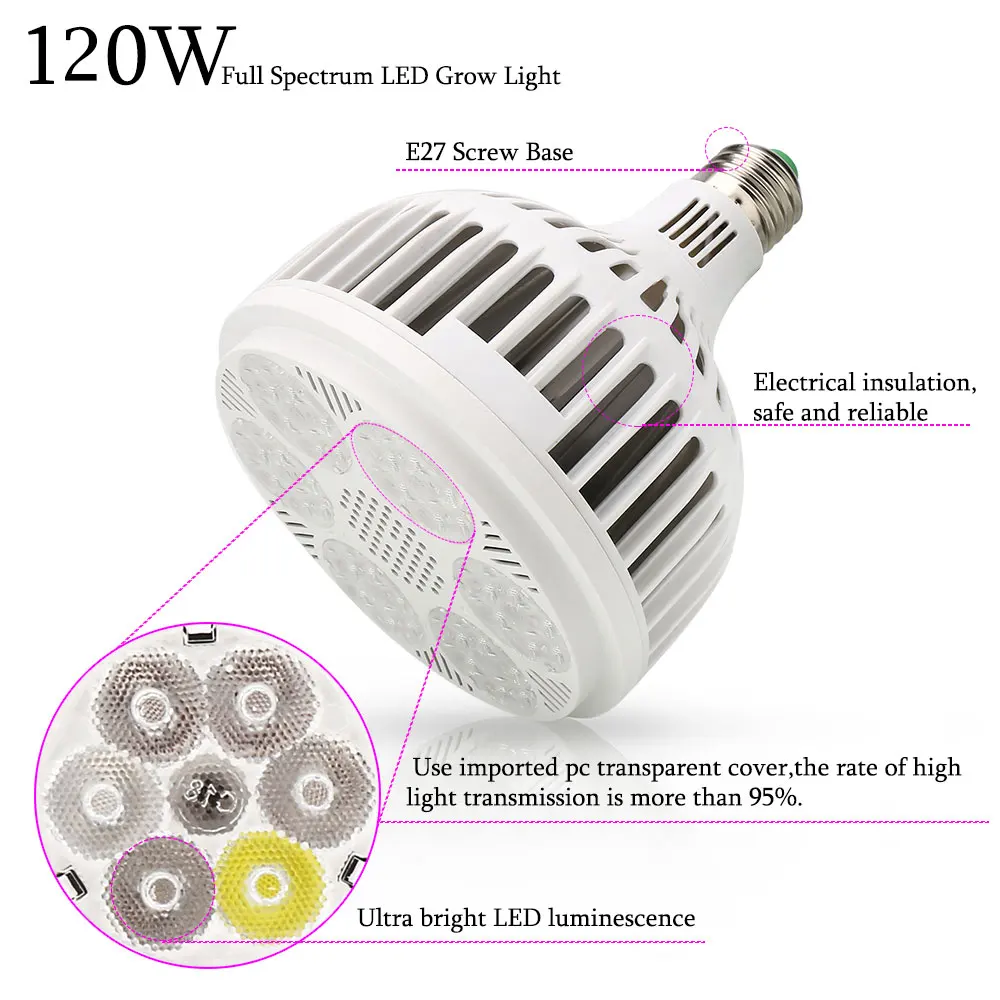 Imagem -04 - Full Spectrum Led Grow Light Plantas de Interior Crescendo Lâmpada Sistema Hidroponia Grow Box E27 120w Pcs por Lote