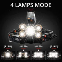 Sensor LED Headlamp for Camping and Fishing #4