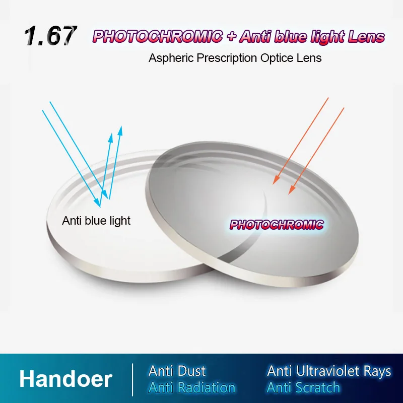 Handoer 1.67 Anti-Blue Ray Protection Photochromic-Gray Lens for Digital Device Anti-UV Prescription Computer Lenses,2Pcs