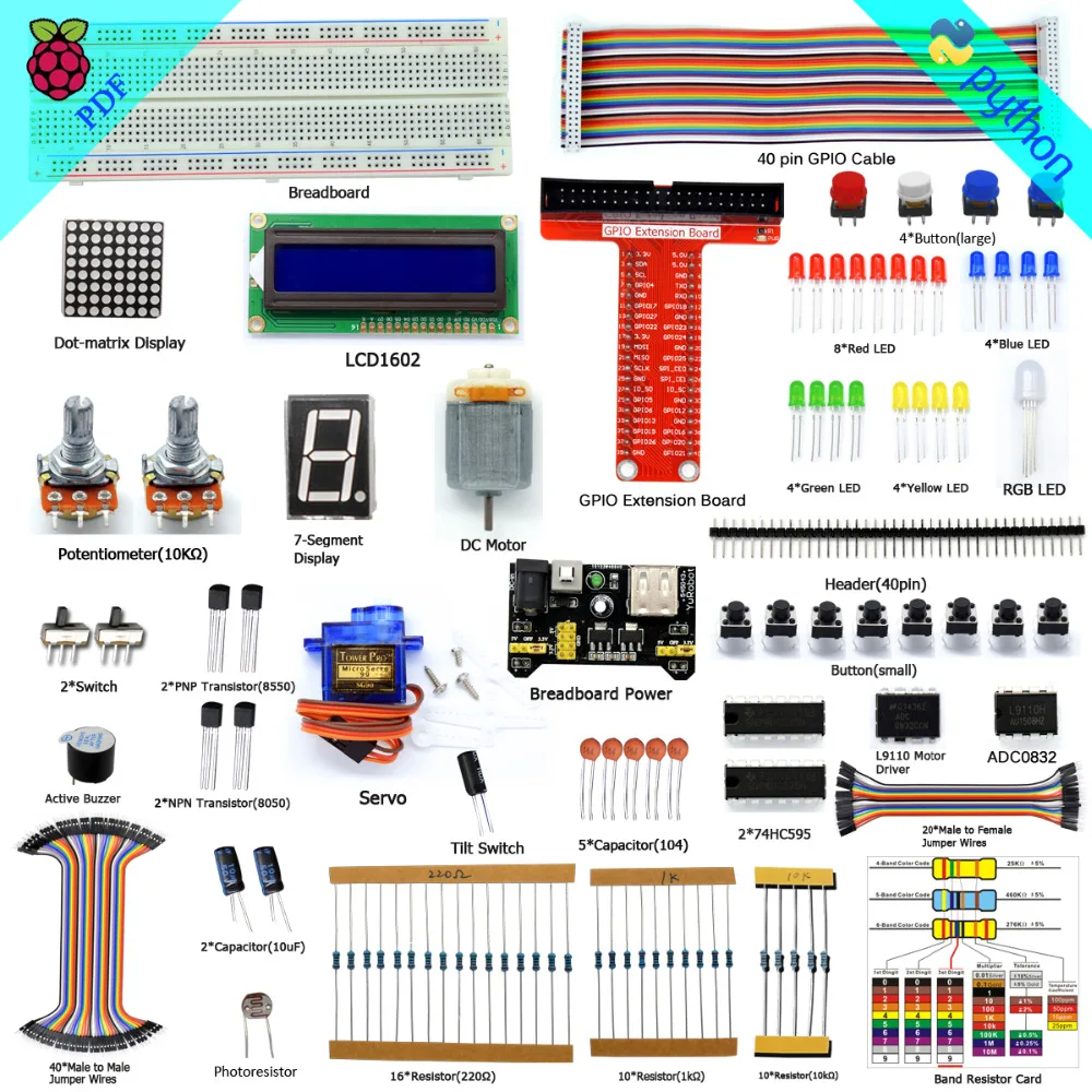 Adeept Super Starter Kit for Raspberry Pi 3 2 Model B/B+ Python LCD1602 Servo DIY Kit (Raspberry Pi Board Not Included)