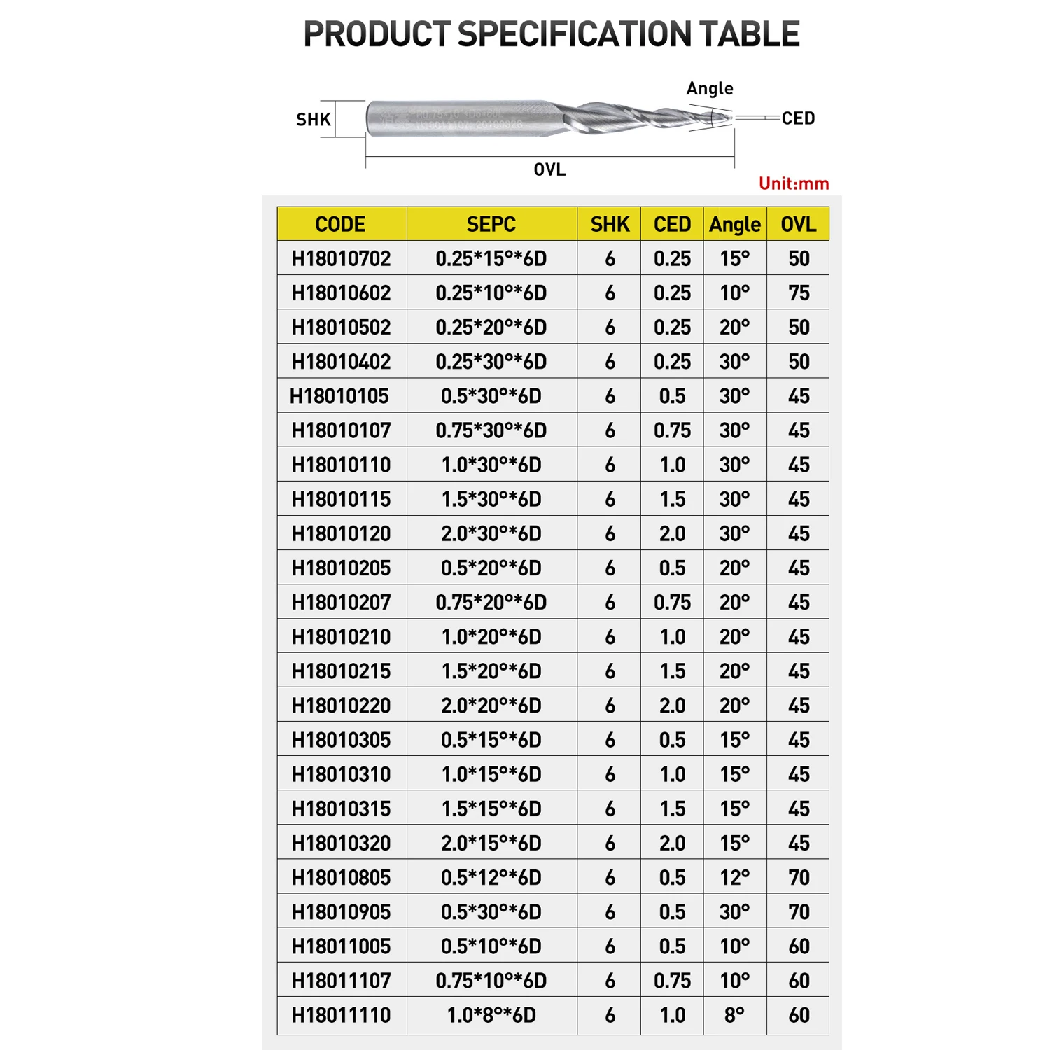 HUHAO 1pc HRC55 6mm 생크 테이퍼 볼 코 엔드 밀 테이퍼 콘 cnc 밀링 커터 조각 비트 라우터 비트 나무