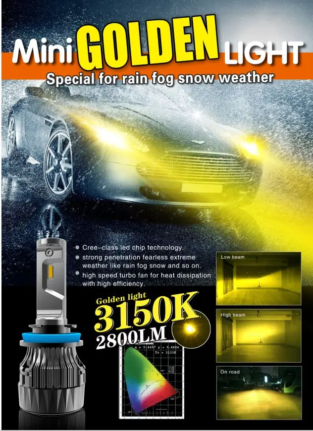 

1 Set H8 H9 H11 60W 5000LM Mini Size LED Headlight CSP Chips Focus Beam Golden Yellow 3150K 3K Front Fog Rainy Snowy Lamps Bulbs