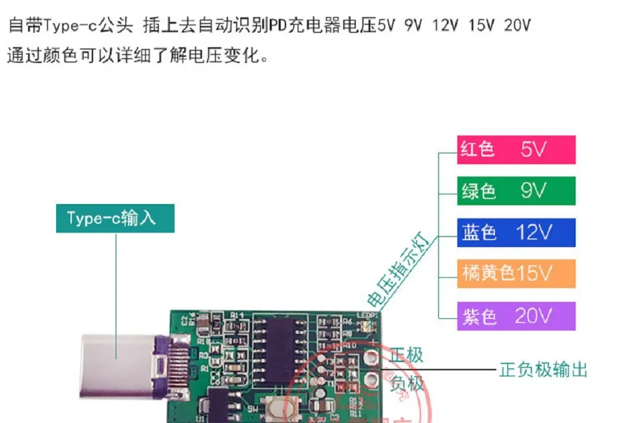 PD Decoy QC2.0 3.0 Male Head Base Fast-charging USB PD Evoker Type-c Test Board Aging Board